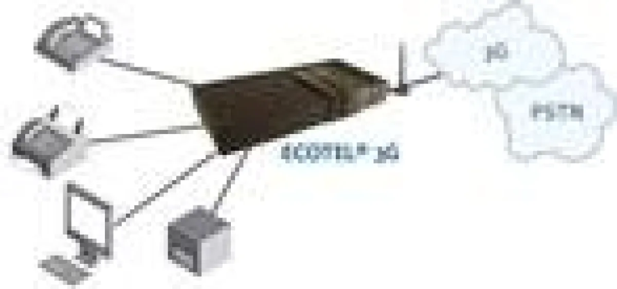 TELES Ecotel 3G schließt Telefonanlagen, PCs und Endgeräte ohne Festnetzanschluss per UMTS an