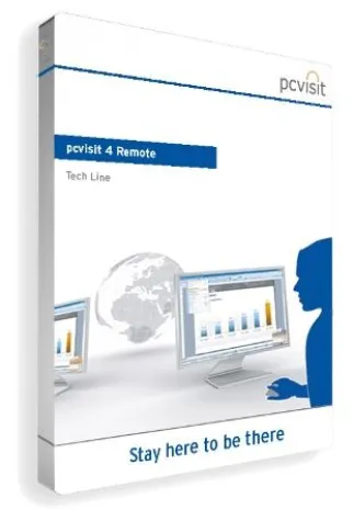 Komfort und Datensicherheit auf Geschäftsreisen Bild: Komfort und Datensicherheit auf Geschäftsreisen