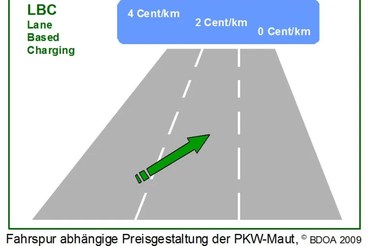 Bild: „PKW-Maut könnte den Verkehr optimieren“