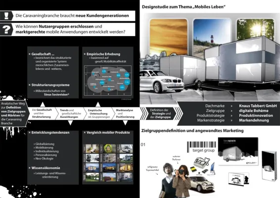 Bild: Diplomarbeit - Mobiles Leben - ein Zukunftskonzept für die Knaus-Tabbert GmbH