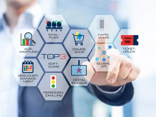 Bild: Beckerbillett zieht positive Jahresbilanz und gibt Pläne für die Zukunft bekannt