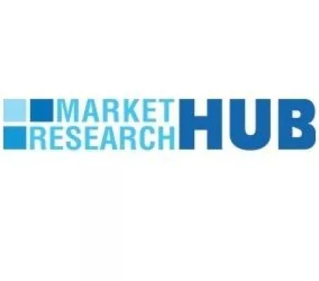 Bild: Deutschland Nuclear Imaging Equipment Marktausblick auf 2022 | MRH