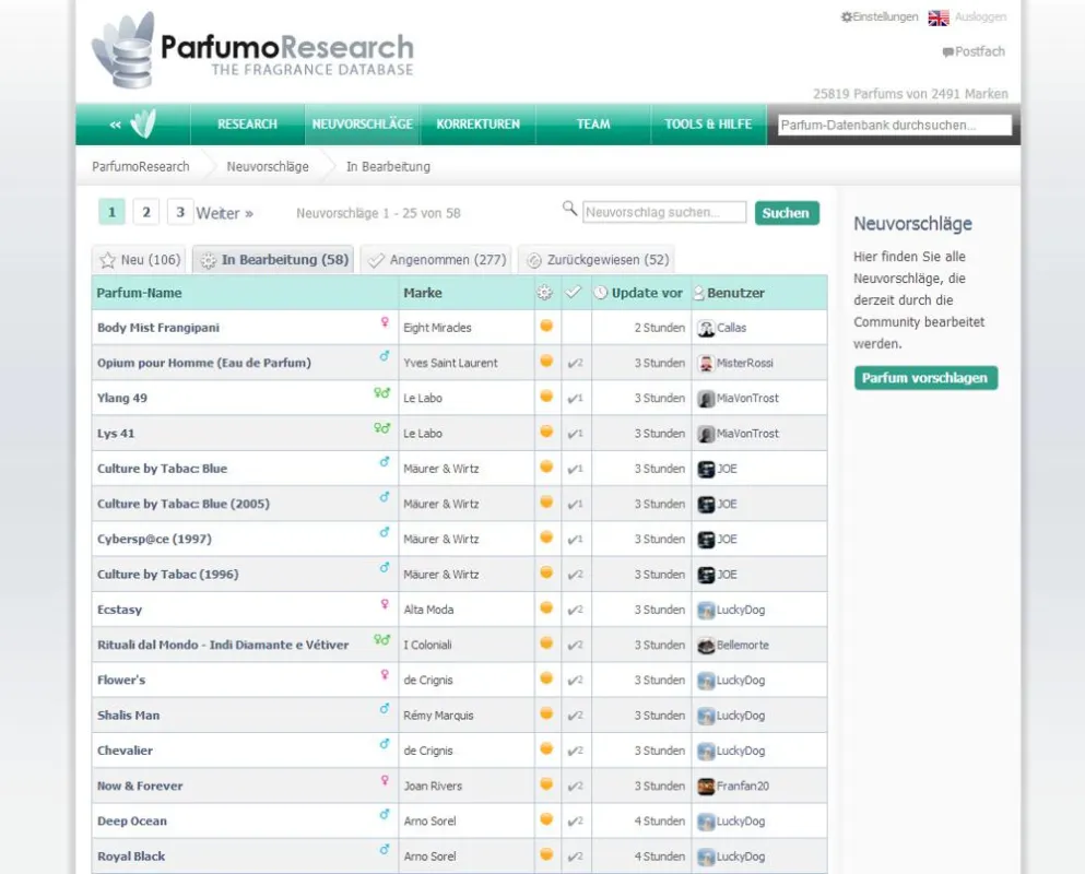 ParfumoResearch