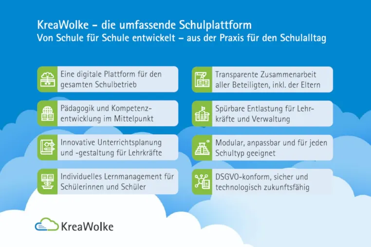 Digitale Schule zukunftsfähig gestalten Bild: Digitale Schule zukunftsfähig gestalten