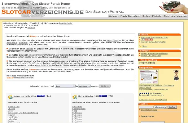 Bild: Slotracing oder wenn Männer wieder spielen
