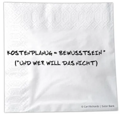 Sutor Bank senkt Kosten für verwaltete ETF-Portfolios Bild: Sutor Bank senkt Kosten für verwaltete ETF-Portfolios