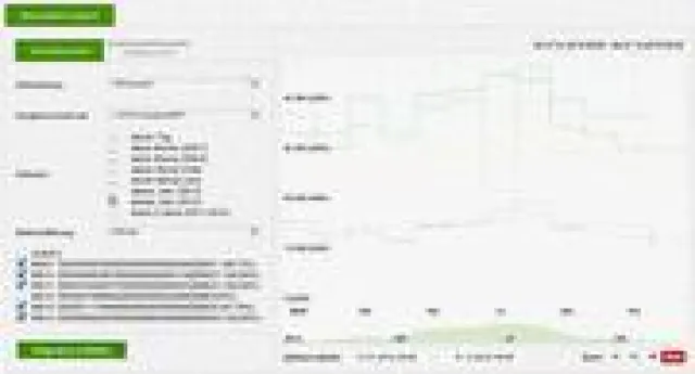 Bild: Auch kleine Energiefresser schnell und zuverlässig identifizieren