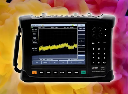 Bild: Nachfolger für ein Multitalent - Handheld-Microwave-Analysator Ceyear 4957 löst Ceyear 4958 ab