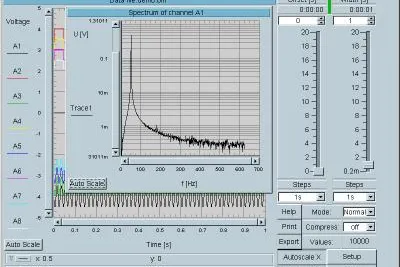 Bild: FreeVIEW-SOUND-PRO verwandelt die Soundkarte in einen FFT-Analysator