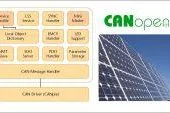 Bild: CANopen Software für Photovoltaik Komponenten