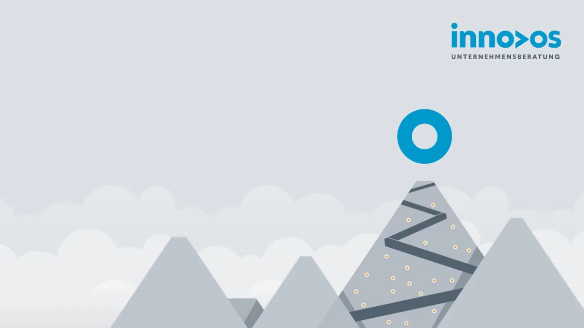 INNOVOS Unternehmensberatung Dresden