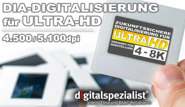 Full-HD und 4K- Auflösungen waren gestern Bild: Full-HD und 4K- Auflösungen waren gestern