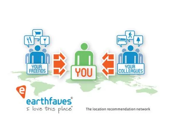 Bild: Das Empfehlungsnetzwerk für Genuss, Lebensart, Freizeit und Reisen earthfaves.com ist online