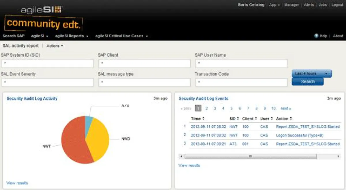 Dashboard agileSI for splunk / community edition