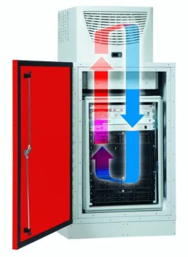 Bild: Minirechenzentrum im IT-Sicherheitssafe
