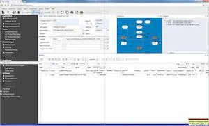 godesys zeigt, wie digitale Normalität gelingt und welche Software-Tools den firmenweiten Wandel unterstützen Bild: godesys zeigt, wie digitale Normalität gelingt und welche Software-Tools den firmenweiten Wandel unterstützen