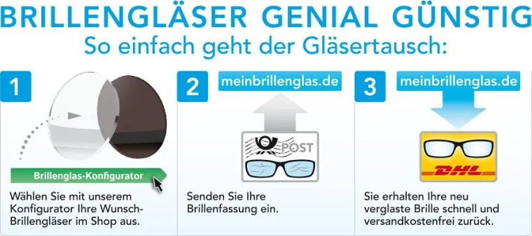 Brillengläser günstig online austauschen bei meinbrillenglas.de Bild: Brillengläser günstig online austauschen bei meinbrillenglas.de