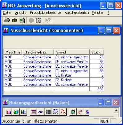 Bild: Ausschussbuchung und Auswertung für einzelne Komponenten von Montageartikeln