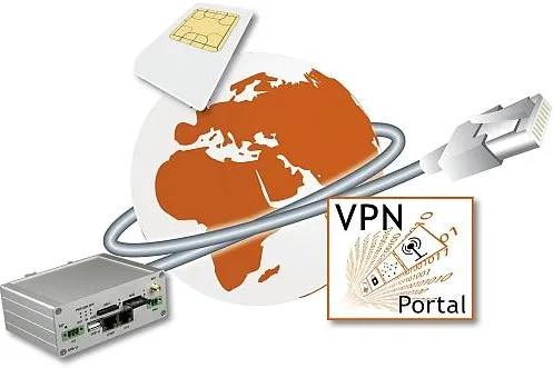Bild: Digicluster - das VPN Service Portal von LUCOM