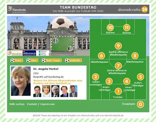 Bild: TEAM BUNDESTAG - Das Finale - Kipping stürmt, Merkel schießt