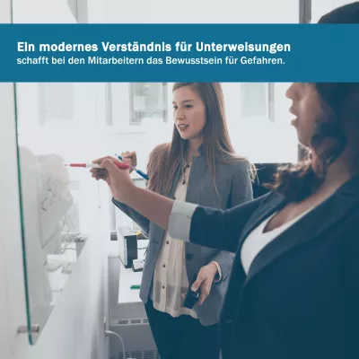 Bild: Das moderne Verständnis von Unterweisungen 