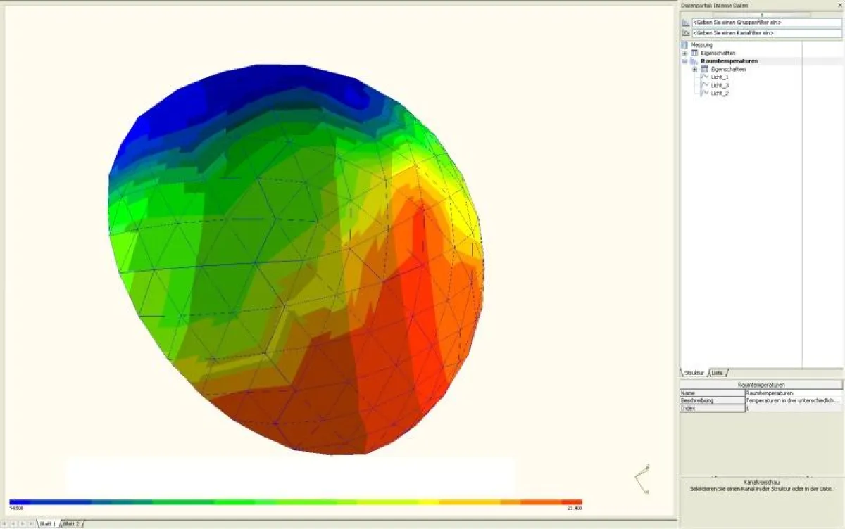 Die 3D-Darstellung von Meßdaten ist ein Thema der Profi-DIAdem-Schulungen von a-solution