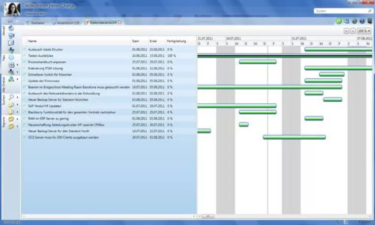 Bild: Plattformunabhängiges Schaufenster für IT-Services