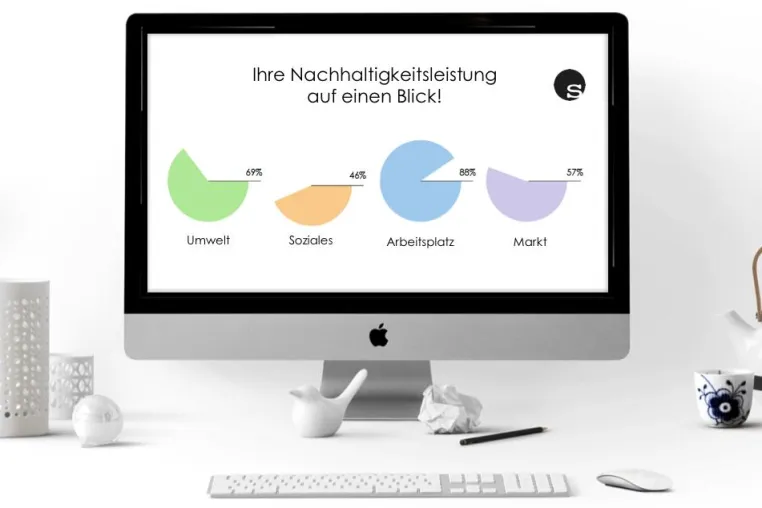 sustaineration präsentiert den CSR Check - Ein Online-Tool zur Erfassung unternehmerischer Nachhaltigkeit Bild: sustaineration präsentiert den CSR Check - Ein Online-Tool zur Erfassung unternehmerischer Nachhaltigkeit