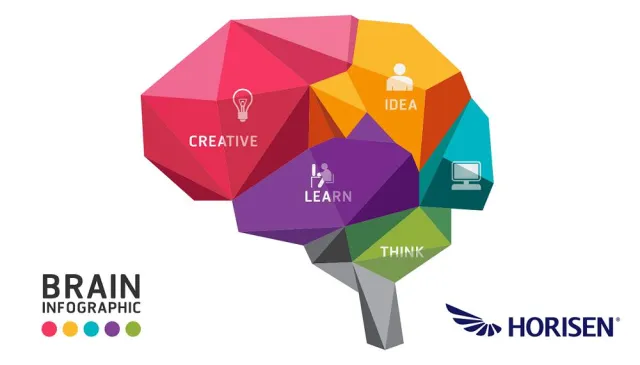 Neuromarketing: wie Konsumenten zu Käufern werden Bild: Neuromarketing: wie Konsumenten zu Käufern werden