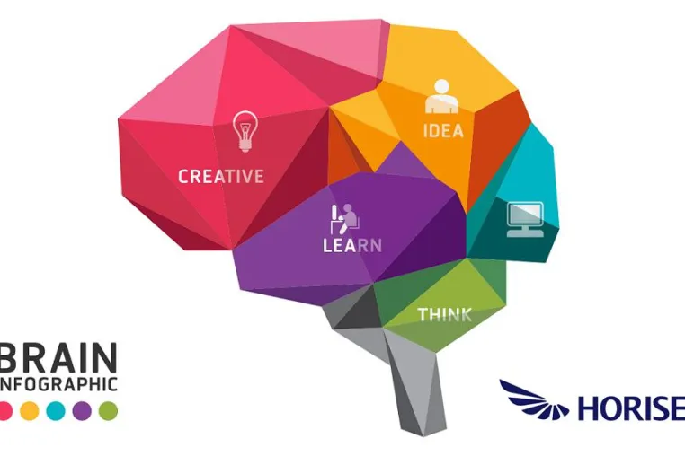 Neuromarketing: wie Konsumenten zu Käufern werden Bild: Neuromarketing: wie Konsumenten zu Käufern werden