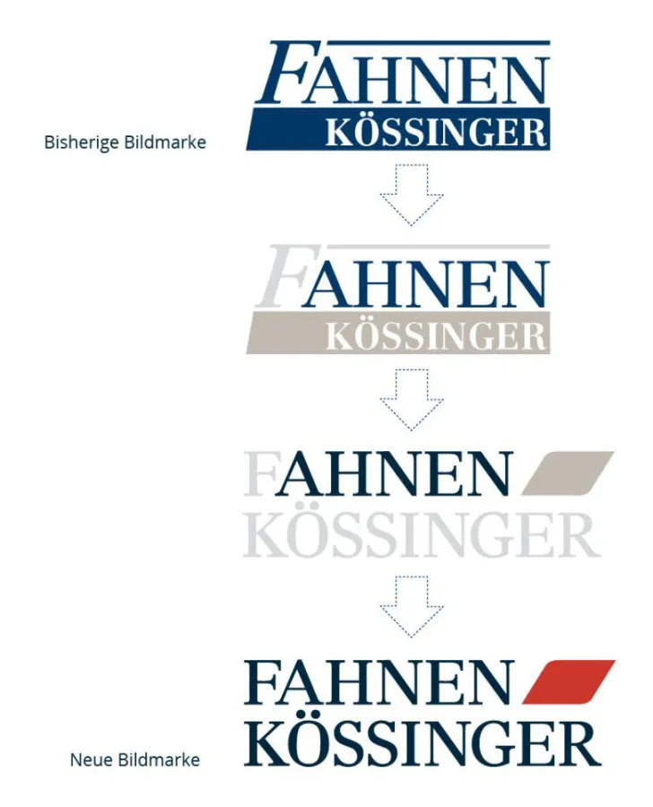 Entwicklung des neuen Logos