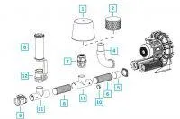 SKVTechnik empfiehlt : Seitenkanalverdichter bei SKVTechnik - Filter richtig einsetzen Bild: SKVTechnik empfiehlt : Seitenkanalverdichter bei SKVTechnik - Filter richtig einsetzen