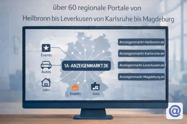 Bild: Heilbronn zeigt wie regionale Anzeigenmärkte Angebote übersichtlich ordnen