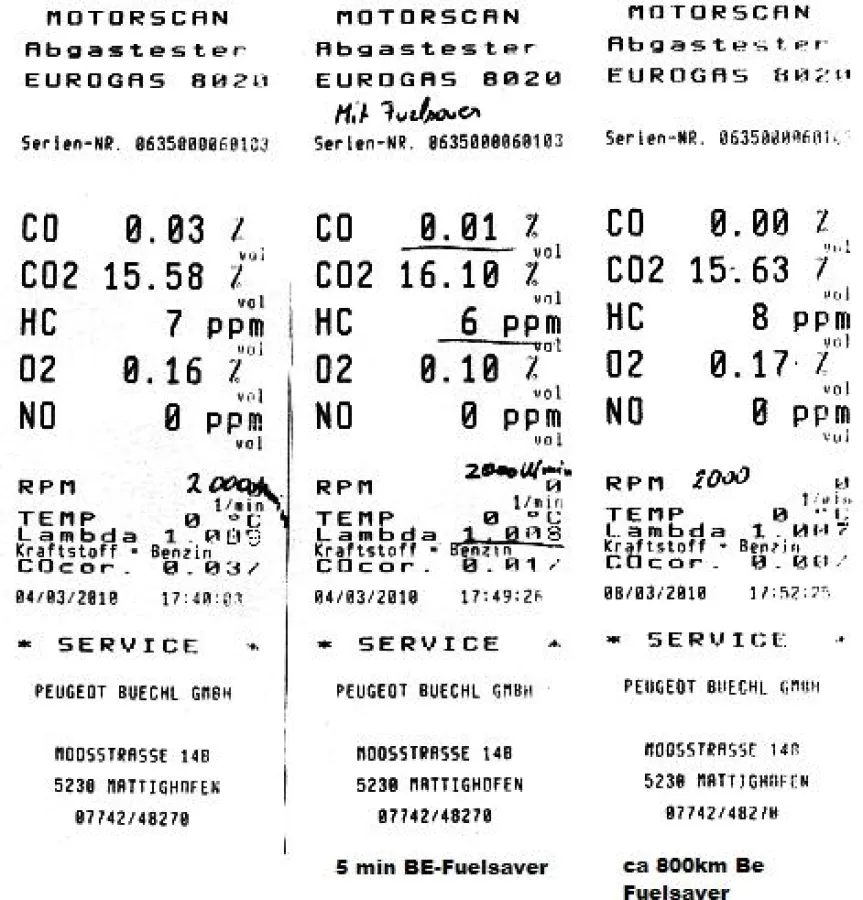 Abgasmessungen vor , 5 min nach der BE-Fuelsaver Installation und nach 800 km