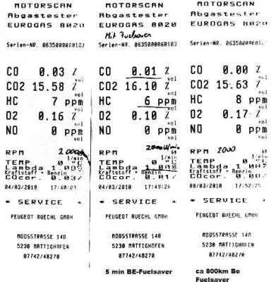 Porsche 911mit BE -Fuelsaver 1,4 Liter gespart Bild: Porsche 911mit BE -Fuelsaver 1,4 Liter gespart