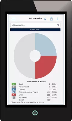Bild: AUVESY veröffentlicht erste App