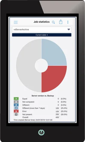 Bild: AUVESY veröffentlicht erste App