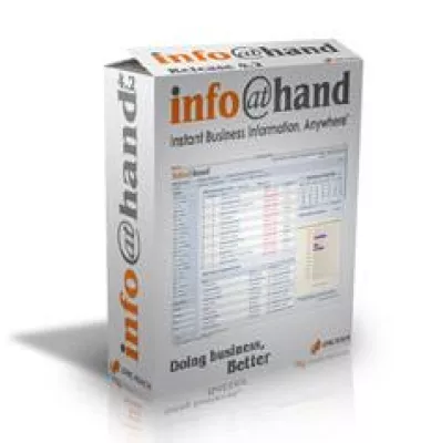 Bild: CRM Produkt-Portfolio von visual4 gewinnt durch die Partnerschaft mit info@hand an Attraktivität