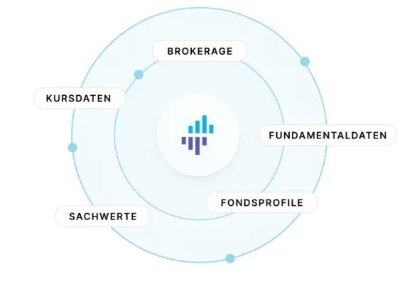 wealthAPI erstmals auf Gründerkonferenz "Bits & Pretzels" Bild: wealthAPI erstmals auf Gründerkonferenz "Bits & Pretzels"