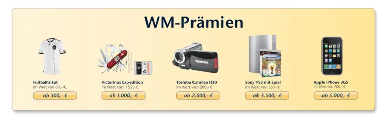 Bild: WM-Prämienaktion für alle ABUS Security-Center Fachhändler