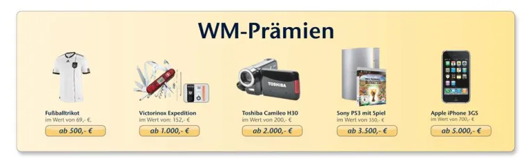 Bild: WM-Prämienaktion für alle ABUS Security-Center Fachhändler