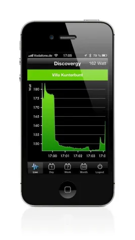 Bild: Den Stromverbrauch immer im Blick – Maximale Transparenz durch mobile App von Discovergy