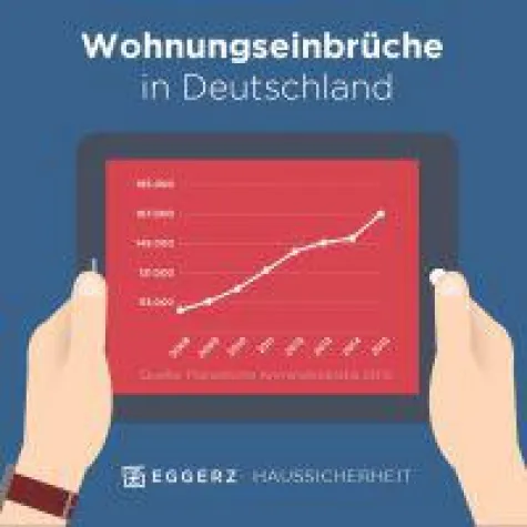 Bild: Gebrüder Eggerz auf der IHM 2017 Fokus Mechanischer Einbruchsschutz