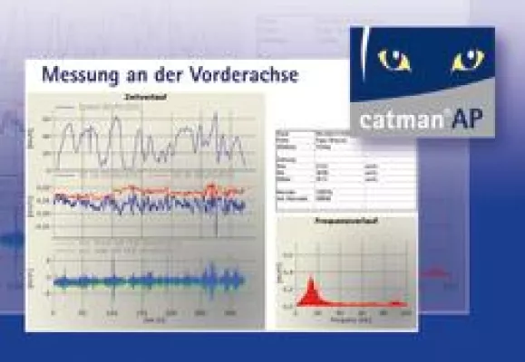 Bild: Messtechniksoftware catman AP 3.0 von HBM mit völlig neuer Benutzeroberfläche