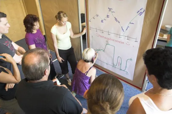 Faszinatour setzt Fokus auf Firmenkunden: Mehr Service speziell für Unternehmen Bild: Faszinatour setzt Fokus auf Firmenkunden: Mehr Service speziell für Unternehmen