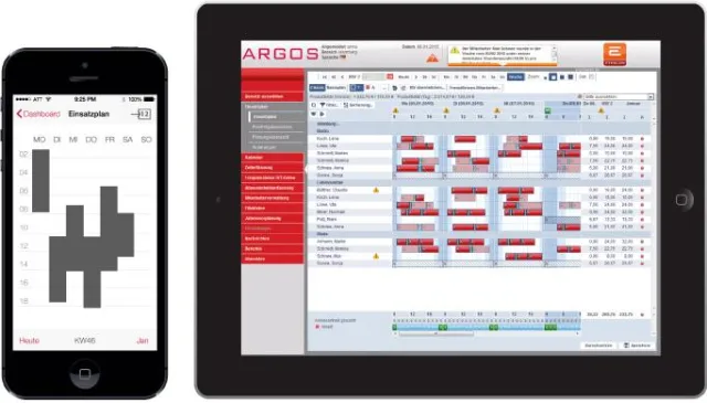 Bild: Ganzheitliche Personalplanung mit ARGOS 5.0