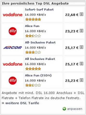 Bild: DSL Preisvergleich mit personalisierbaren Angeboten
