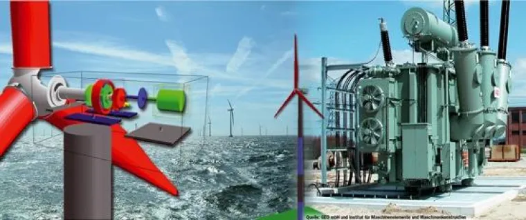 Bild: Elektrische Systeme von Windenergieanlagen