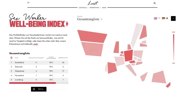Bild: Sexworker Index: Die Länder mit den besten Bedingungen für freiwillige SexarbeiterInnen