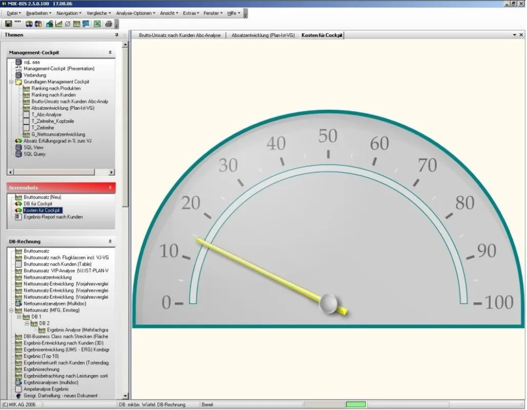 Neue Dashboards in MIK-BIS 2.5 bieten vielfältige Möglichkeiten.